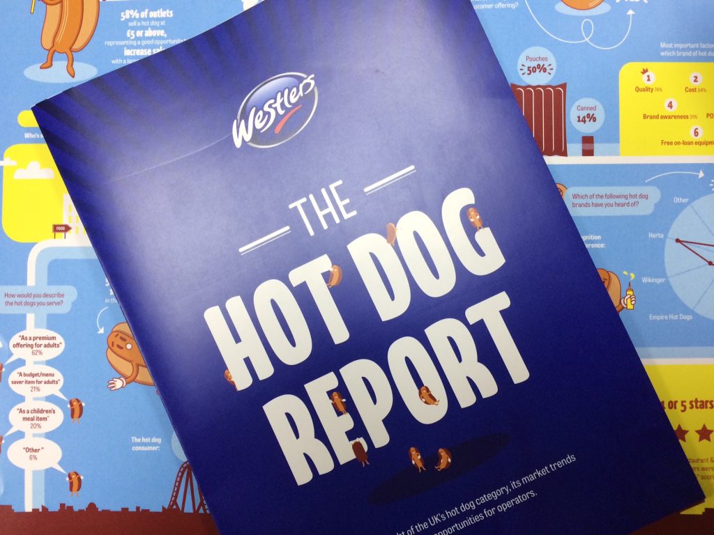 The Hot Dog Report